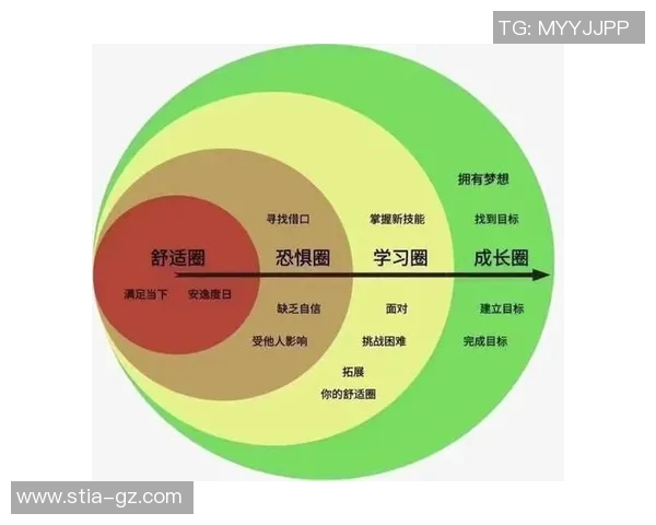 专访黄军：探寻篮球领域成功背后的秘密与智慧