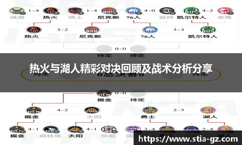 热火与湖人精彩对决回顾及战术分析分享