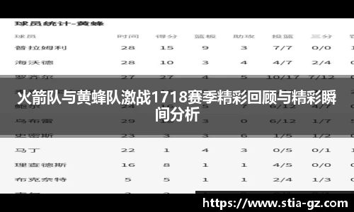 火箭队与黄蜂队激战1718赛季精彩回顾与精彩瞬间分析